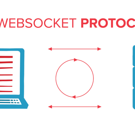 cloudfront(CDN)配置websocket协议详解