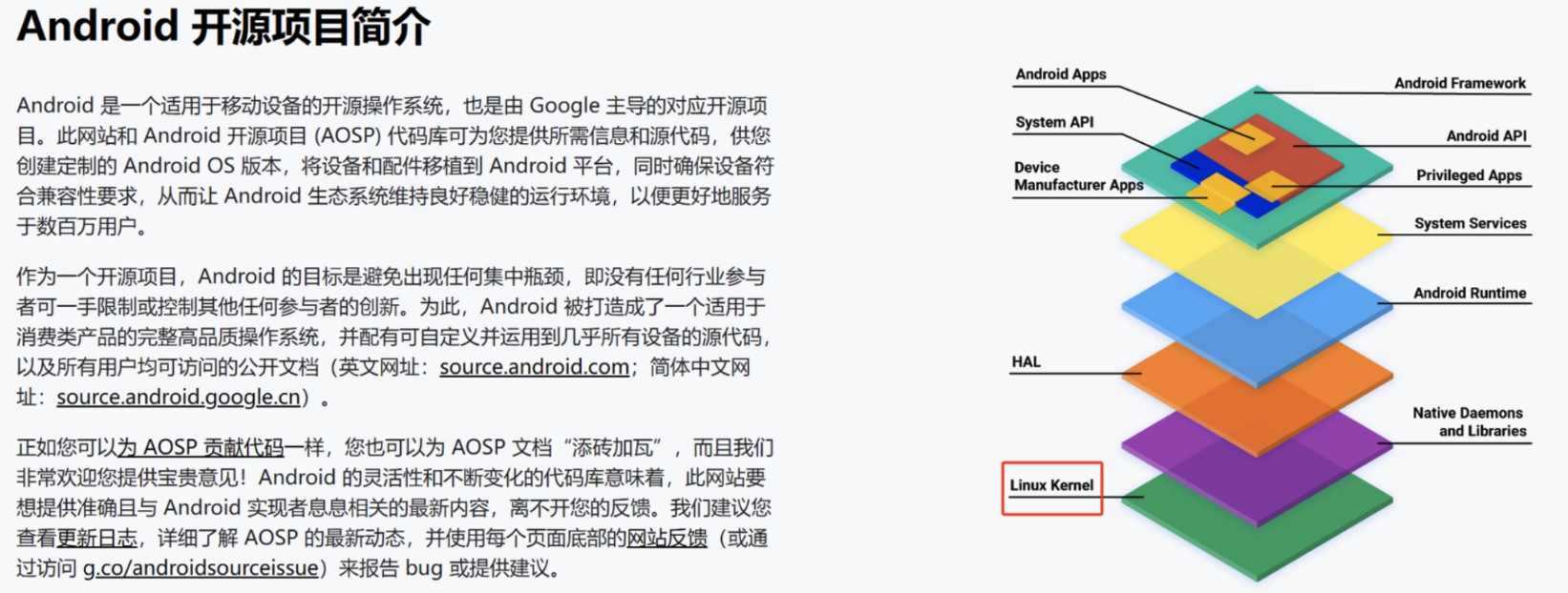 Android系统编译并打包成容器镜像的原理详解