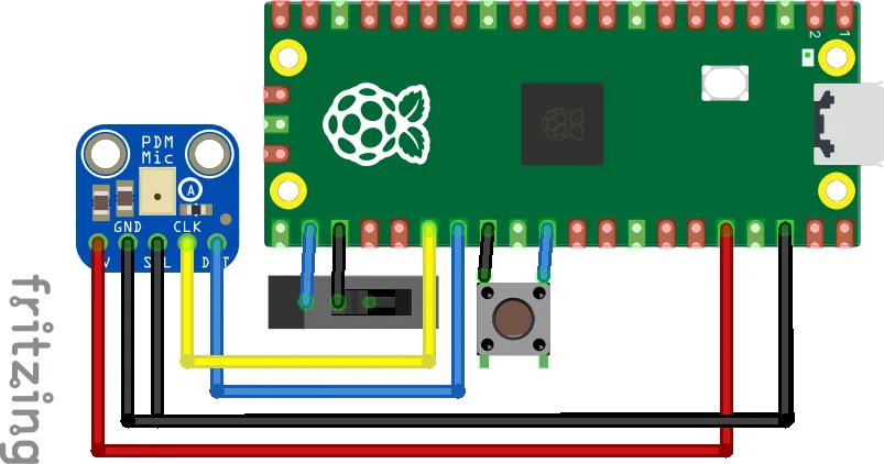 实现实时音频噪音抑制：Raspberry Pi Pico 2上的机器学习应用指南