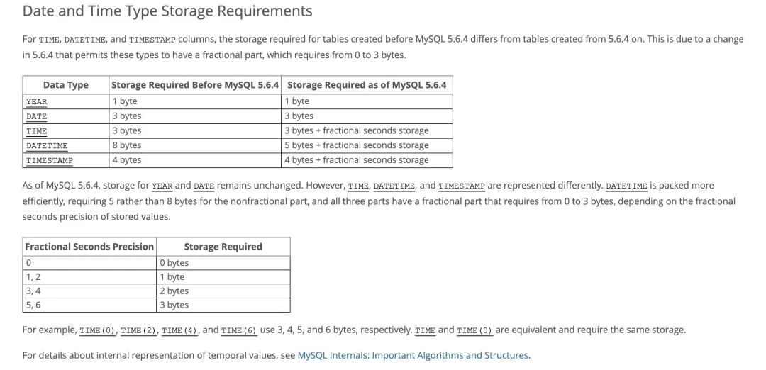 选择MySQL数据存储日期类型：深入分析Datetime与Timestamp，及数值时间戳的优劣势